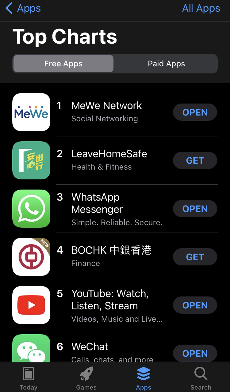 Mewe 成為香港最受歡迎的免費App，超越政府的「安心出行」。
