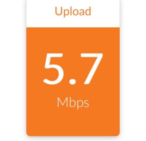 上載速度則低得可憐,只有5Mbps
