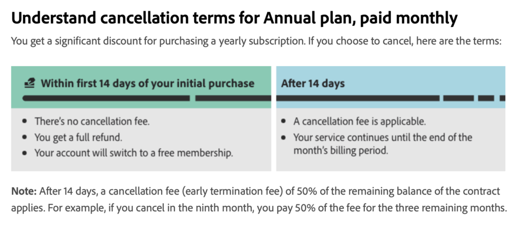 Adobe 官方的取消方法，需要在初訂閱的14天內取消，否則日後取消會有補償金。